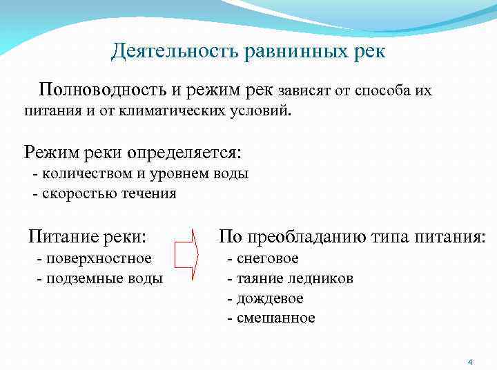 Деятельность равнинных рек Полноводность и режим рек зависят от способа их питания и от