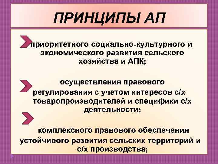 ПРИНЦИПЫ АП приоритетного социально-культурного и экономического развития сельского хозяйства и АПК; осуществления правового регулирования