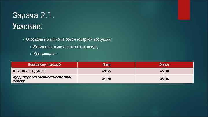 Задача 2. 1. Условие: ● Определить влияние на объем товарной продукции: ● А)изменения величины