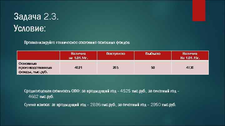 Задача 2. 3. Условие: Проанализируйте техническое состояние основных фондов Наличие на 1. 01. 14