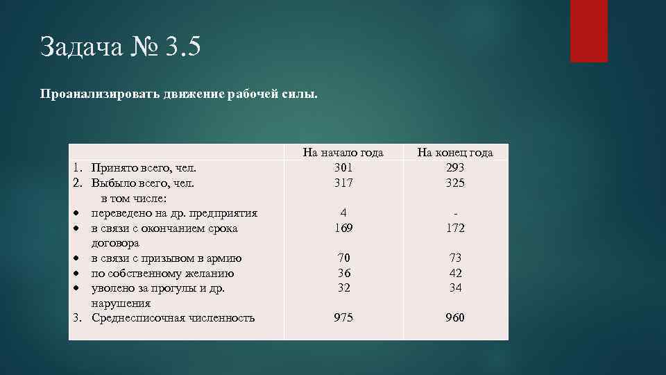 Движение рабочей силы. Движение рабочей силы таблица. Анализ движения рабочей силы. Задачи по анализу движения рабочей силы. Анализ движения работников таблица.