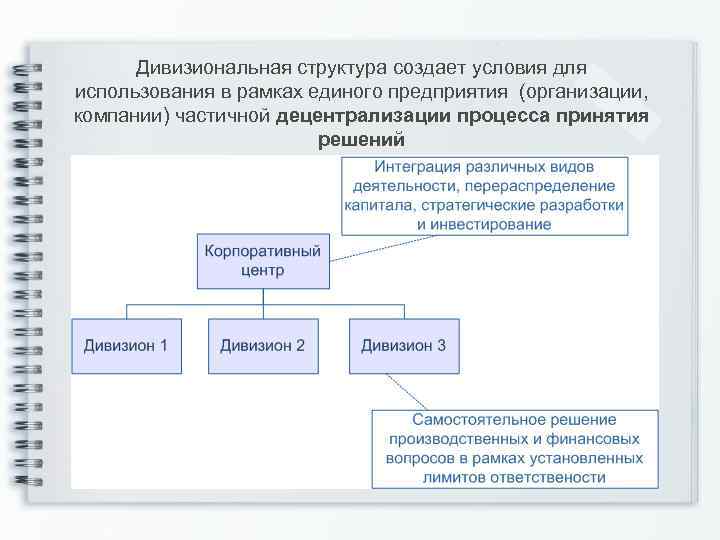 Дивизиональная структура создает условия для использования в рамках единого предприятия (организации, компании) частичной децентрализации