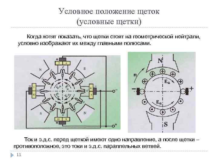 Условное положение