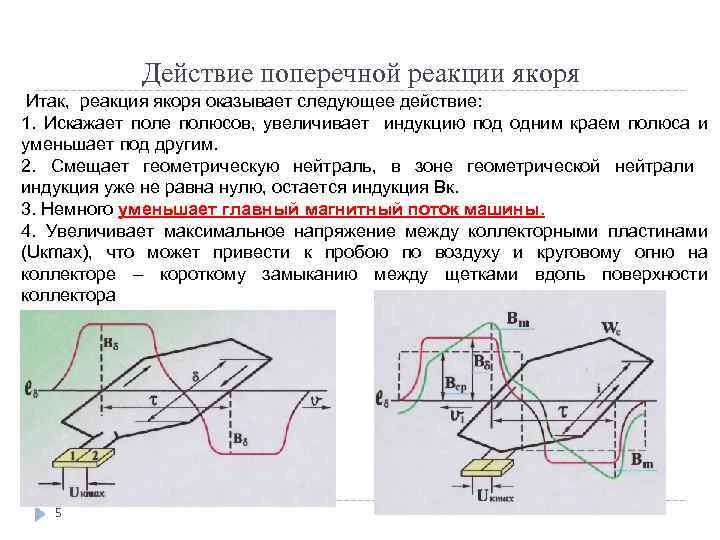 Действие поперечной реакции якоря Итак, реакция якоря оказывает следующее действие: 1. Искажает поле полюсов,