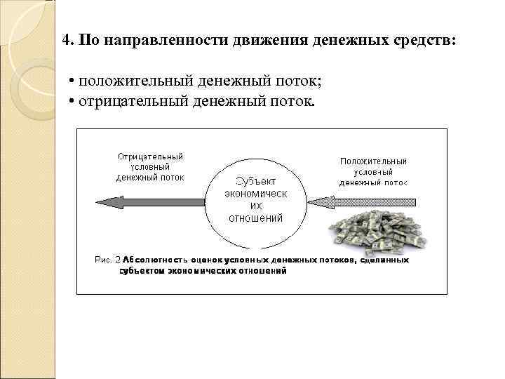 От денежного потока зависит жизненная сила рыночной. Теория денежных потоков. Схема работы с отрицательным денежным потоком. Неравномерность денежных потоков. Перенаправление денежных потоков.