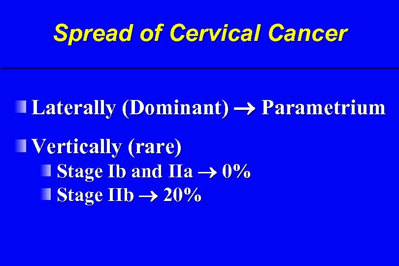 Spread of Cervical Cancer Laterally (Dominant) Parametrium Vertically (rare) Stage Ib and IIa 0%