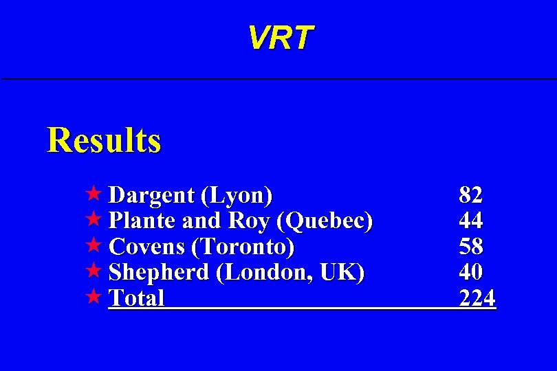 VRT Results « Dargent (Lyon) « Plante and Roy (Quebec) « Covens (Toronto) «