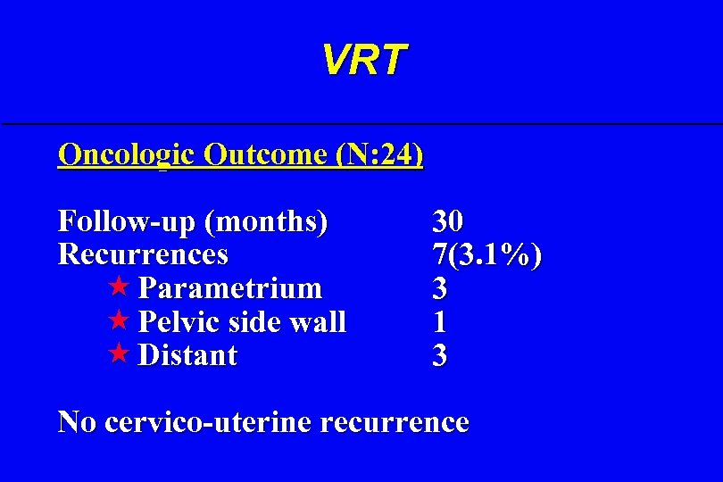 VRT Oncologic Outcome (N: 24) Follow-up (months) Recurrences « Parametrium « Pelvic side wall