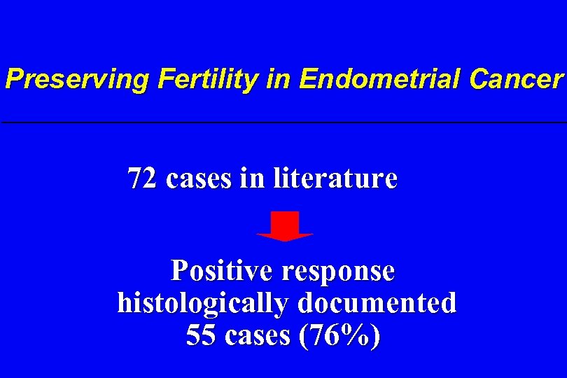 Preserving Fertility in Endometrial Cancer 72 cases in literature Positive response histologically documented 55