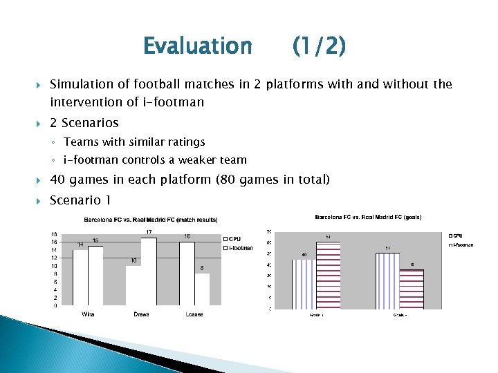 Evaluation (1/2) Simulation of football matches in 2 platforms with and without the intervention