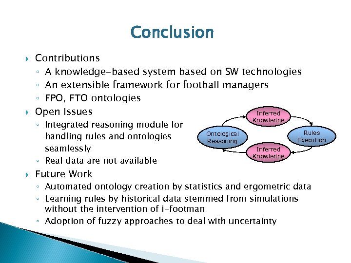 Conclusion Contributions ◦ A knowledge-based system based on SW technologies ◦ An extensible framework