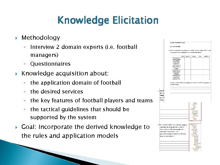 Knowledge Elicitation Methodology ◦ Interview 2 domain experts (i. e. football managers) ◦ Questionnaires
