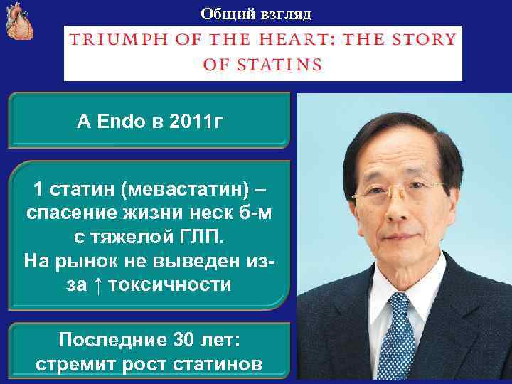 Общий взгляд A Endo в 2011 г 1 статин (мевастатин) – спасение жизни неск