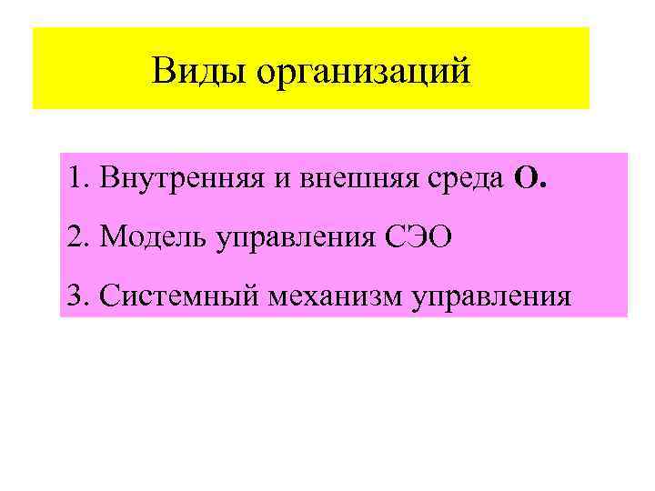 Виды организаций 1. Внутренняя и внешняя среда О. 2. Модель управления СЭО 3. Системный