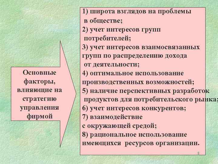 Основные факторы, влияющие на стратегию управления фирмой 1) широта взглядов на проблемы в обществе;