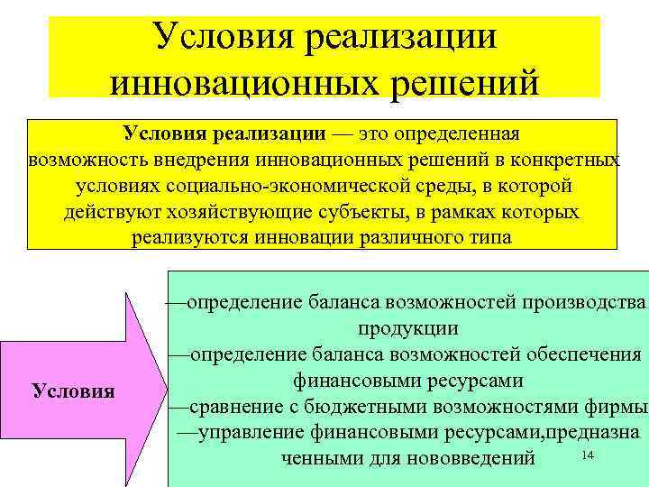 Условия реализации инновационных решений Условия реализации — это определенная возможность внедрения инновационных решений в