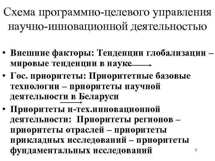 Схема программно-целевого управления научно-инновационной деятельностью • Внешние факторы: Тенденции глобализации – мировые тенденции в