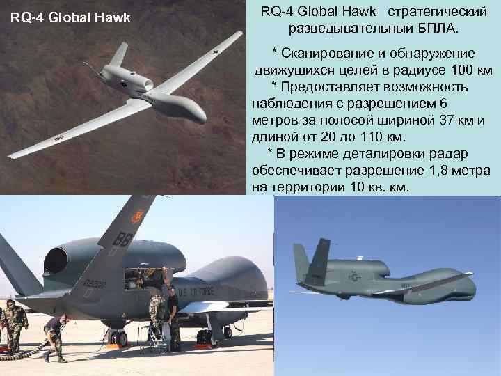 RQ-4 Global Hawk стратегический разведывательный БПЛА. * Сканирование и обнаружение движущихся целей в радиусе