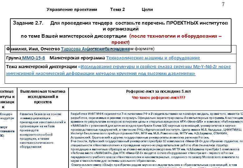 Диссертация управление проектами