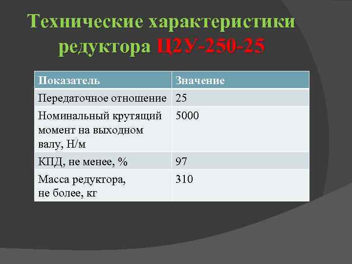 Технические характеристики редуктора Ц 2 У-250 -25 Показатель Значение Передаточное отношение 25 Номинальный крутящий
