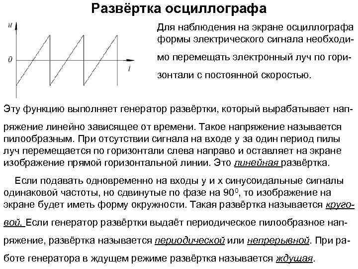 Каким образом на экране осциллографа получается изображение периодической функции времени