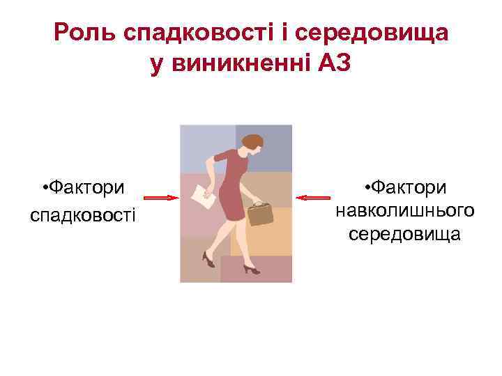 Роль спадковості і середовища у виникненні АЗ • Фактори спадковості • Фактори навколишнього середовища