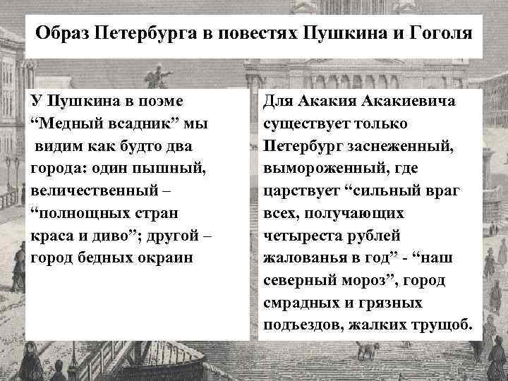 Образ Петербурга в повестях Пушкина и Гоголя У Пушкина в поэме “Медный всадник” мы