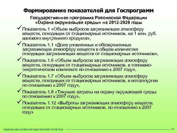 Формирование показателей для Госпрограмм Государственная программа Российской Федерации «Охрана окружающей среды» на 2012 -2020