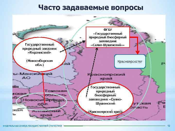 Часто задаваемые вопросы Государственный природный заказник «Кирзинский» (Новосибирская обл. ) ФГБУ «Государственный природный биосферный