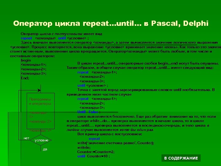 Оператор цикла repeat. . . until. . . в Pascal, Delphi Оператор цикла с