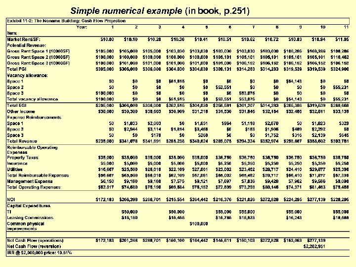 Simple numerical example (in book, p. 251) 