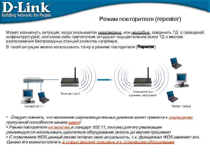 Режим повторителя (repeater) Может возникнуть ситуация, когда оказывается невозможно, или неудобно, соединить ТД с