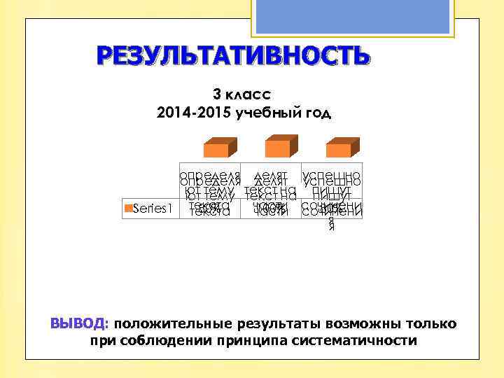 РЕЗУЛЬТАТИВНОСТЬ 3 класс 2014 -2015 учебный год определят успешно ют тему текст на пишут