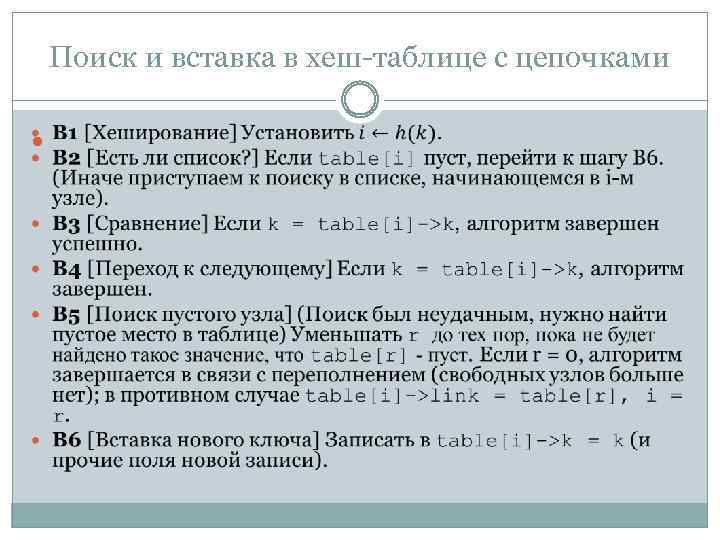 Поиск и вставка в хеш-таблице с цепочками 