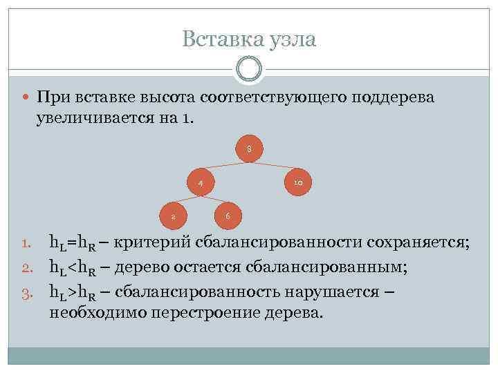 Вставка узла При вставке высота соответствующего поддерева увеличивается на 1. 8 4 2 10