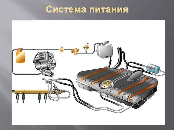 Система питания 