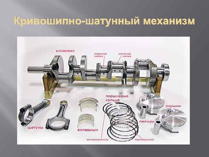 Кривошипно-шатунный механизм 