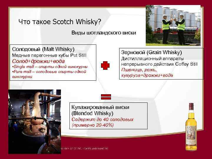 Что такое Scotch Whisky? Виды шотландского виски Солодовый (Malt Whisky) Медные перегонные кубы Pot