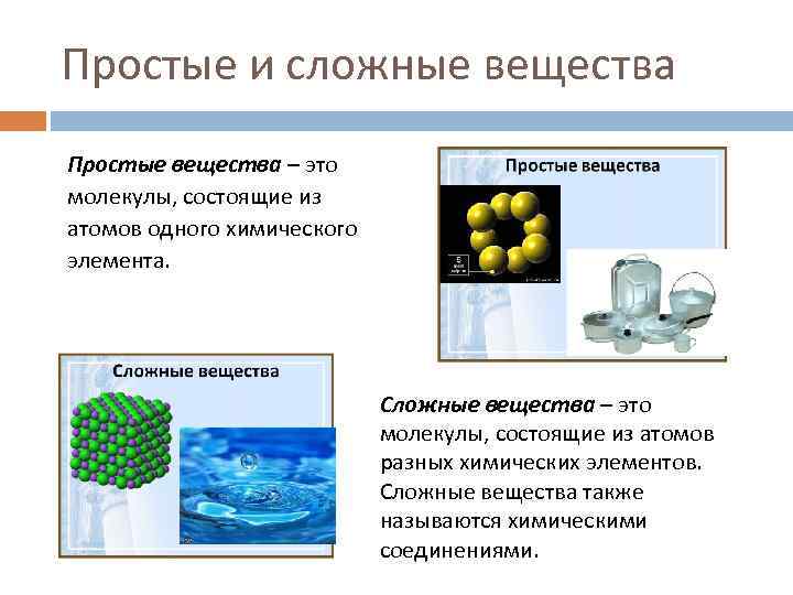 Вещества доклад