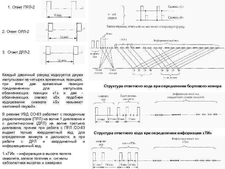 1. Ответ ПРЛ 2 2. Ответ ОРЛ 2 3. Ответ ДРЛ 2 Каждый двоичный