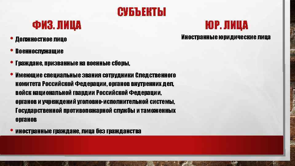 ФИЗ. ЛИЦА СУБЪЕКТЫ • Должностное лицо • Военнослужащие • Граждане, призванные на военные сборы,