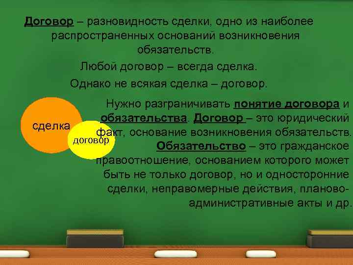 Договор – разновидность сделки, одно из наиболее распространенных оснований возникновения обязательств. Любой договор –