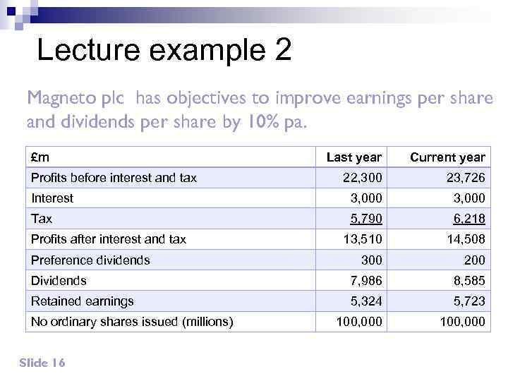 Lecture example 2 Magneto plc has objectives to improve earnings per share and dividends
