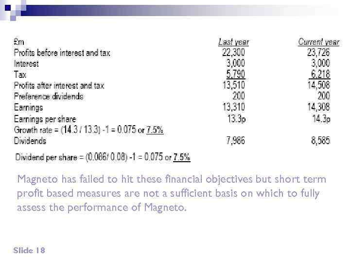 Answer to Lecture Example 2 Magneto has failed to hit these financial objectives but