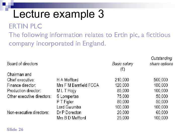 Lecture example 3 ERTIN PLC The following information relates to Ertin plc, a fictitious