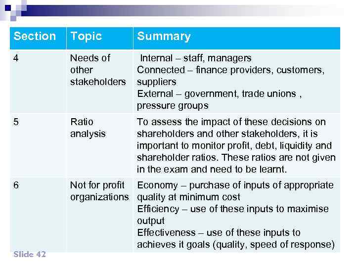 Section Topic Summary other stakeholders Connected – finance providers, customers, suppliers External – government,