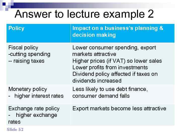 Answer to lecture example 2 Policy Impact on a business’s planning & decision making