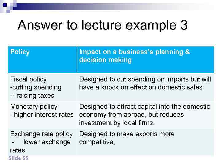 Answer to lecture example 3 Policy Impact on a business’s planning & decision making