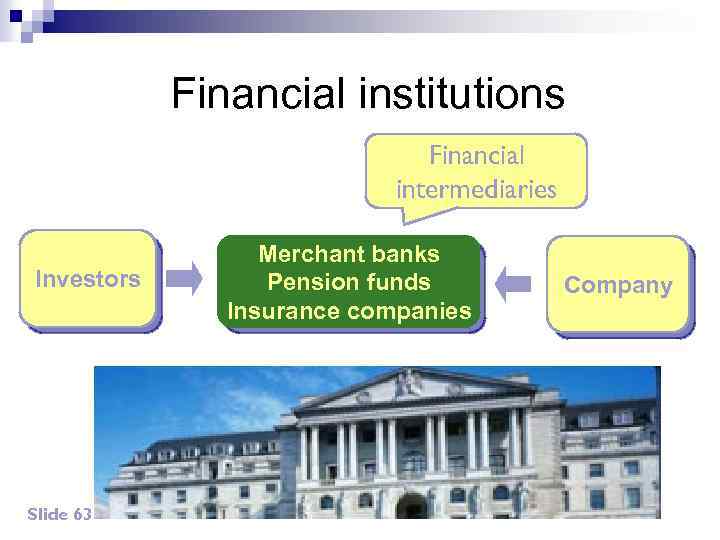 Financial institutions Financial intermediaries Investors Slide 63 Merchant banks Pension funds Insurance companies Company