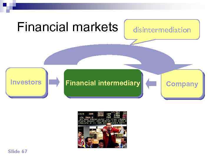 Financial markets Investors Slide 67 disintermediation Financial intermediary Company 